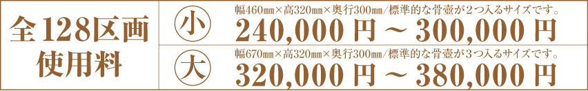 使用料